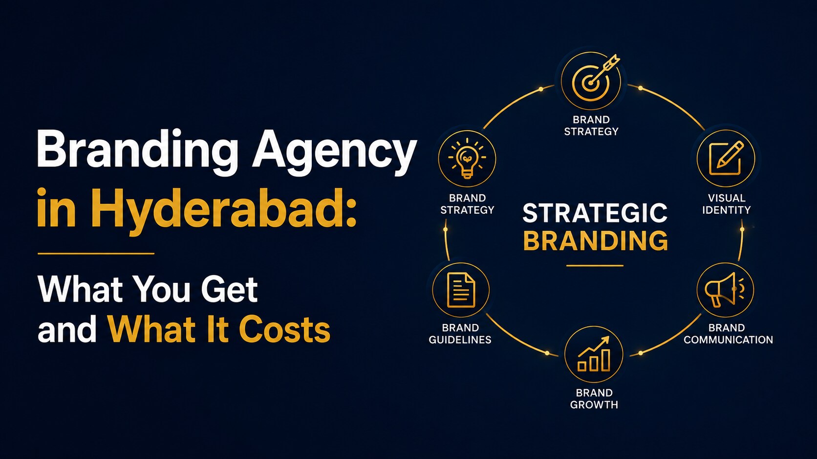 branding agency in hyderabad