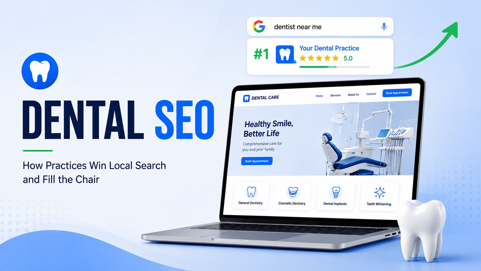 Dental SEO strategy for higher Google rankings and patient growth.