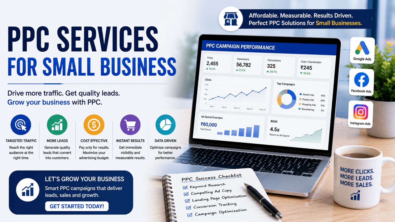 PPC Services for Small Business
