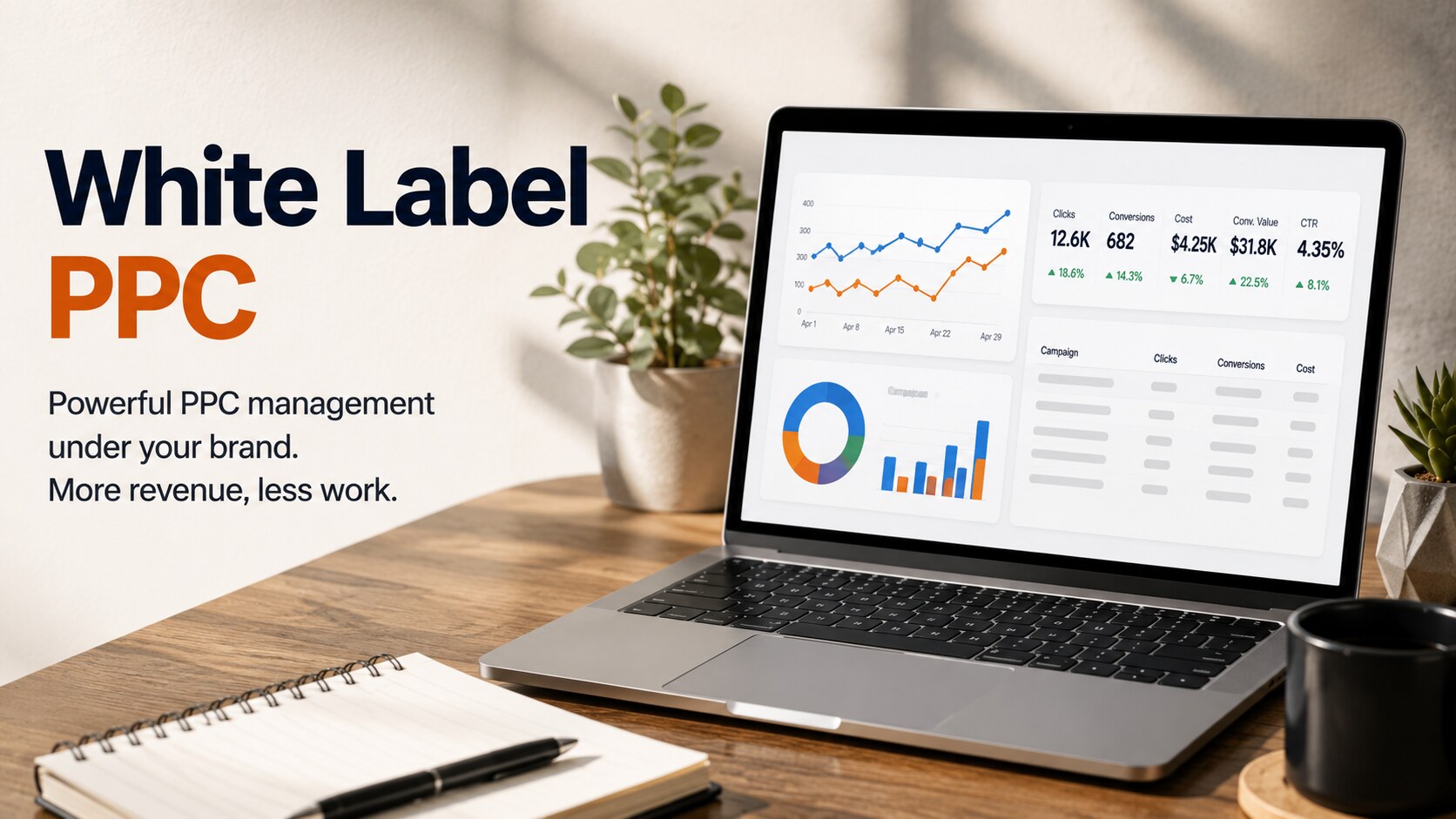  White Label PPC services